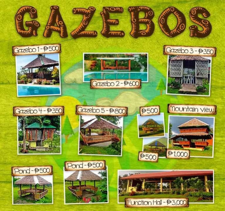 GUERRERO FARM AND NATURE PARK TALISAY CITY