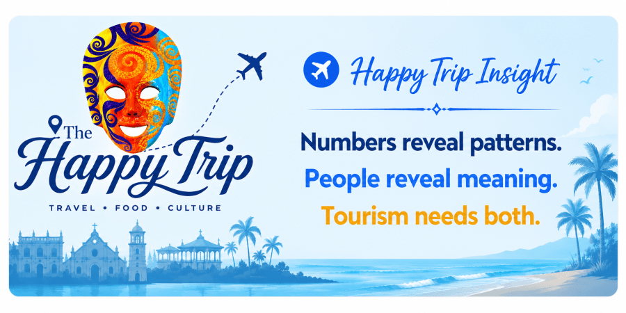 The Digital Tourist: Before the Vacation Begins in Negros Occidental